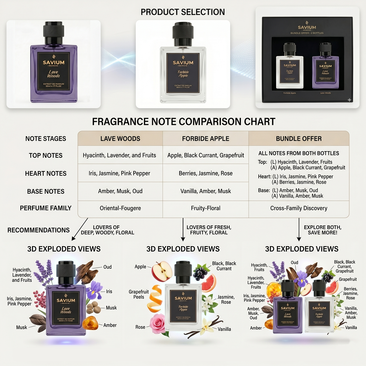 FORBIDE APPLE 50ML & LAVE WOODS 50ML